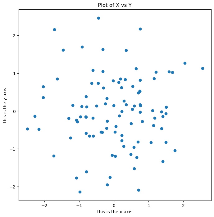 <Figure size 800x800 with 1 Axes>