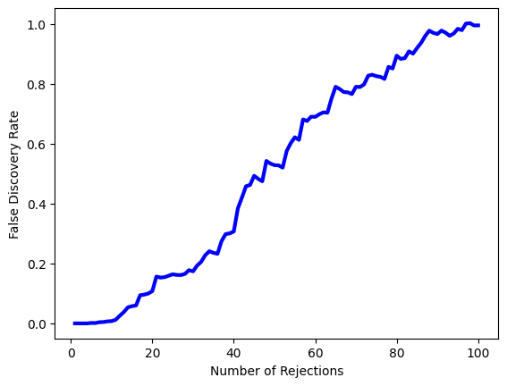 <Figure size 640x480 with 1 Axes>