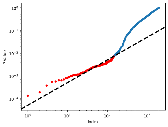 <Figure size 640x480 with 1 Axes>
