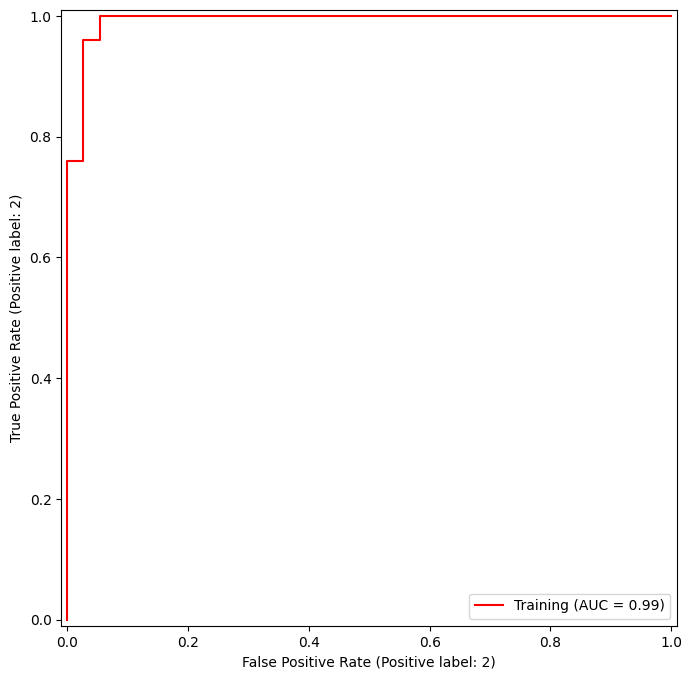 <Figure size 800x800 with 1 Axes>