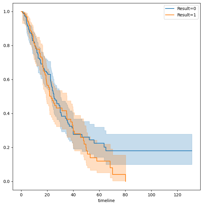 <Figure size 800x800 with 1 Axes>