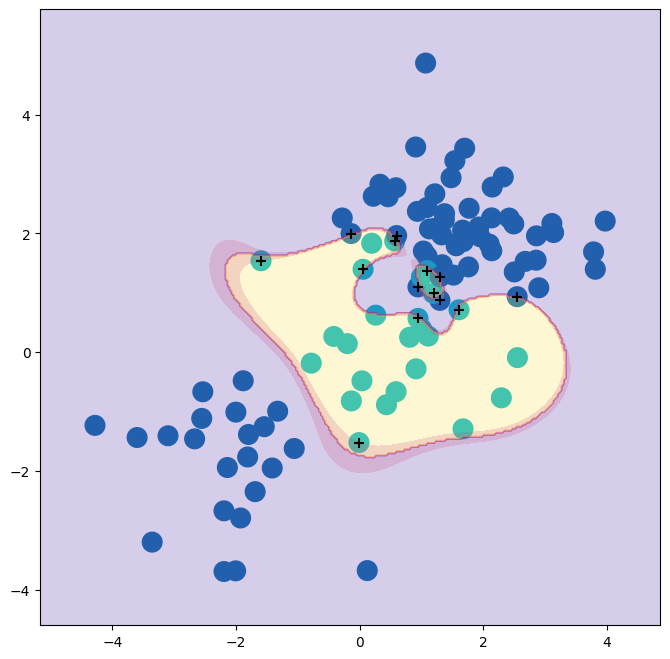 <Figure size 800x800 with 1 Axes>
