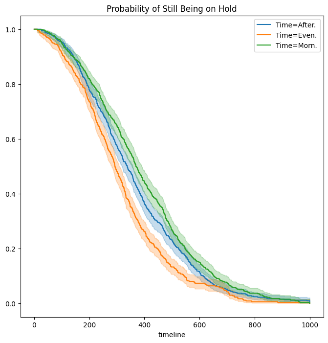 <Figure size 800x800 with 1 Axes>
