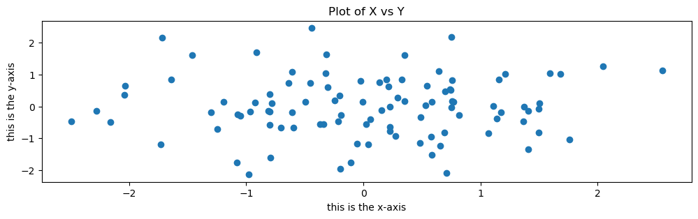 <Figure size 1200x300 with 1 Axes>