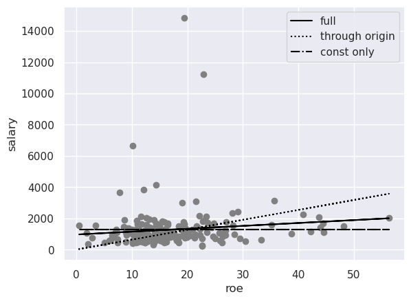 <Figure size 640x480 with 1 Axes>