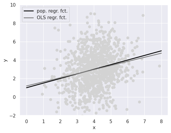 <Figure size 640x480 with 1 Axes>