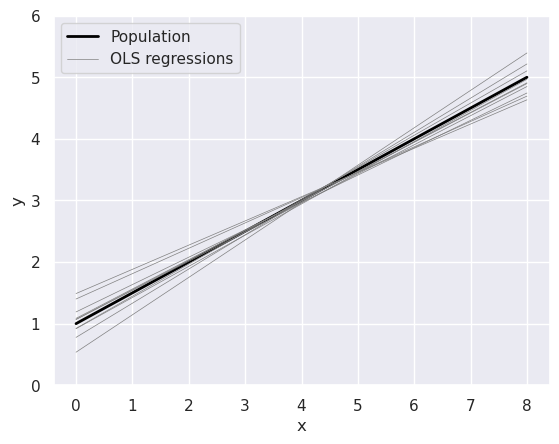 <Figure size 640x480 with 1 Axes>