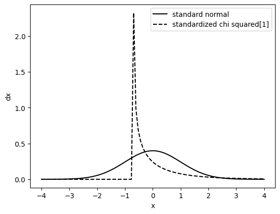 <Figure size 640x480 with 1 Axes>