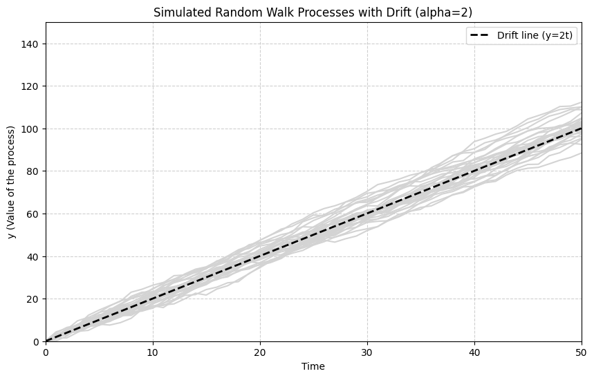 <Figure size 1000x600 with 1 Axes>