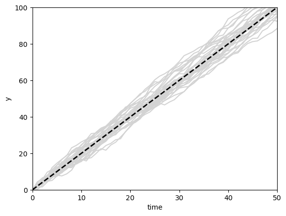 <Figure size 640x480 with 1 Axes>